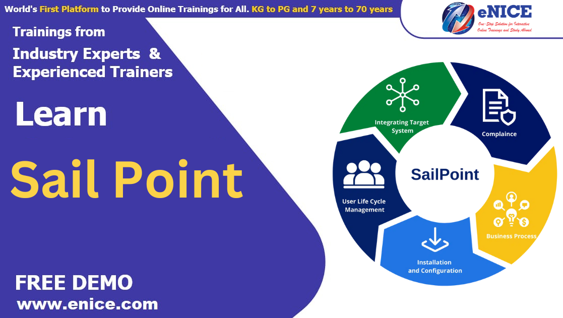 eNICE SAILPOINT TRAINING